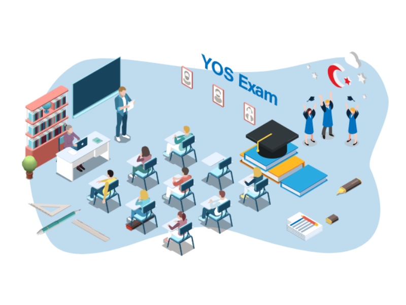 آزمون YÖS ترکیه