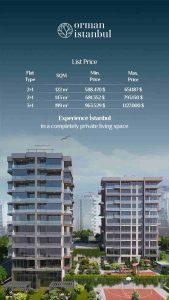 orman istanbul price liste